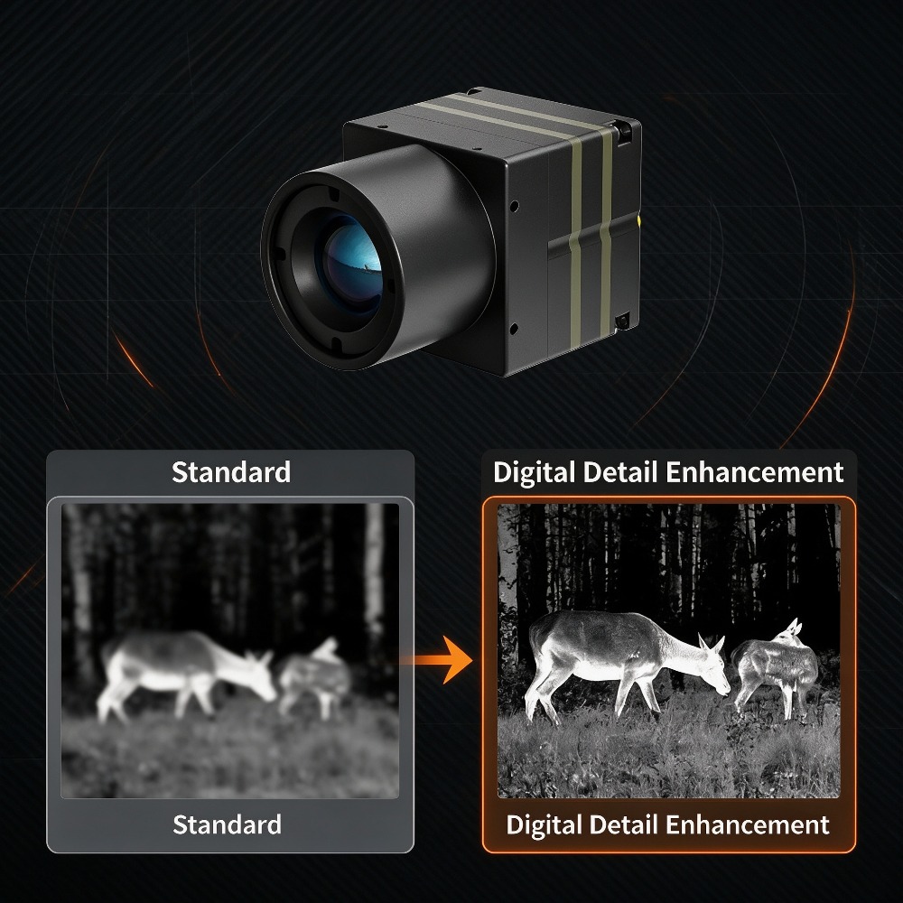 Thermal Module 640X512 Core - 640x512 Soğutmasız Kızılötesi Termal Görüntüleme Kamera