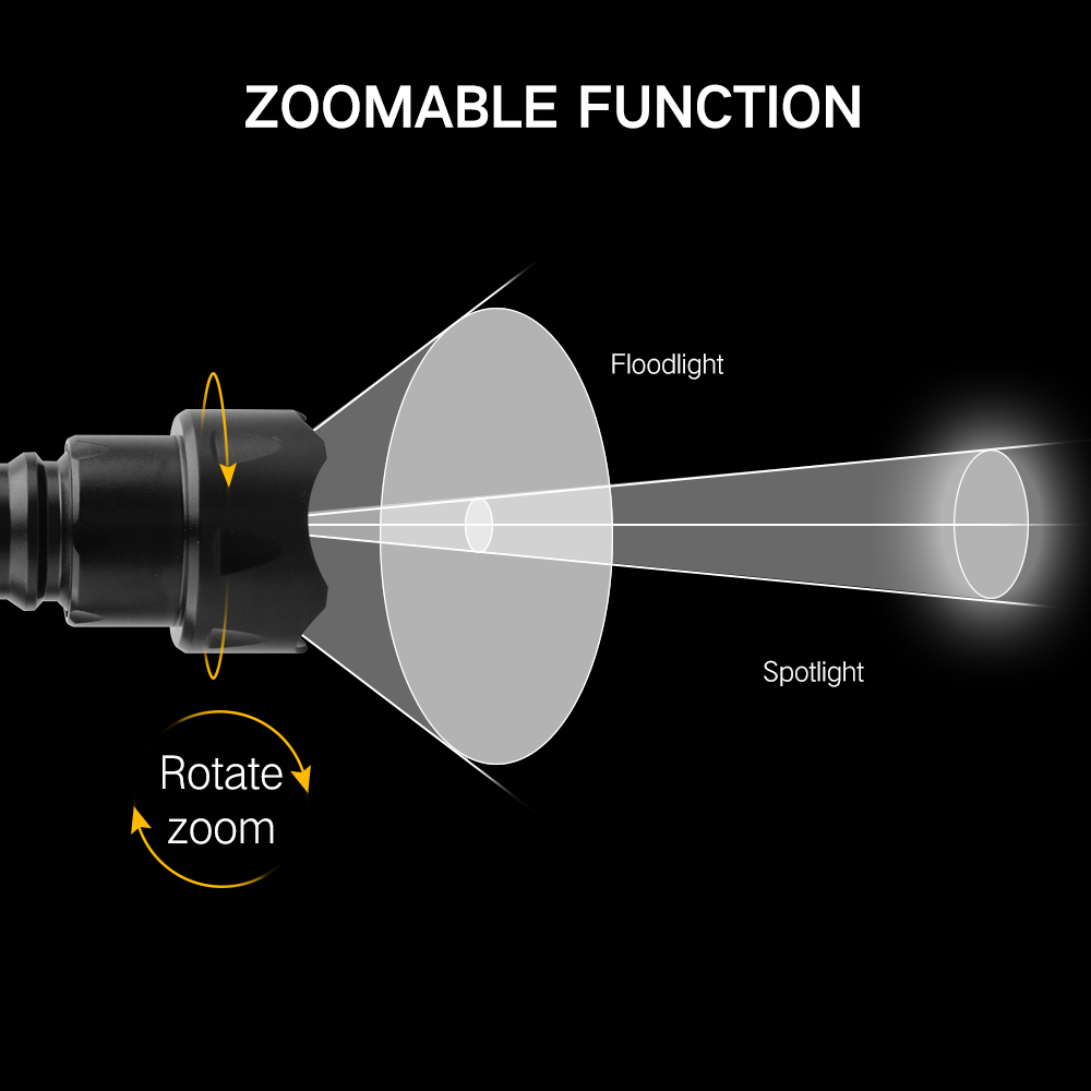 BORUiT T20 yüksek güç LED el f - Hunting Thermal Imaging Scope incelemesi ve fiyatı